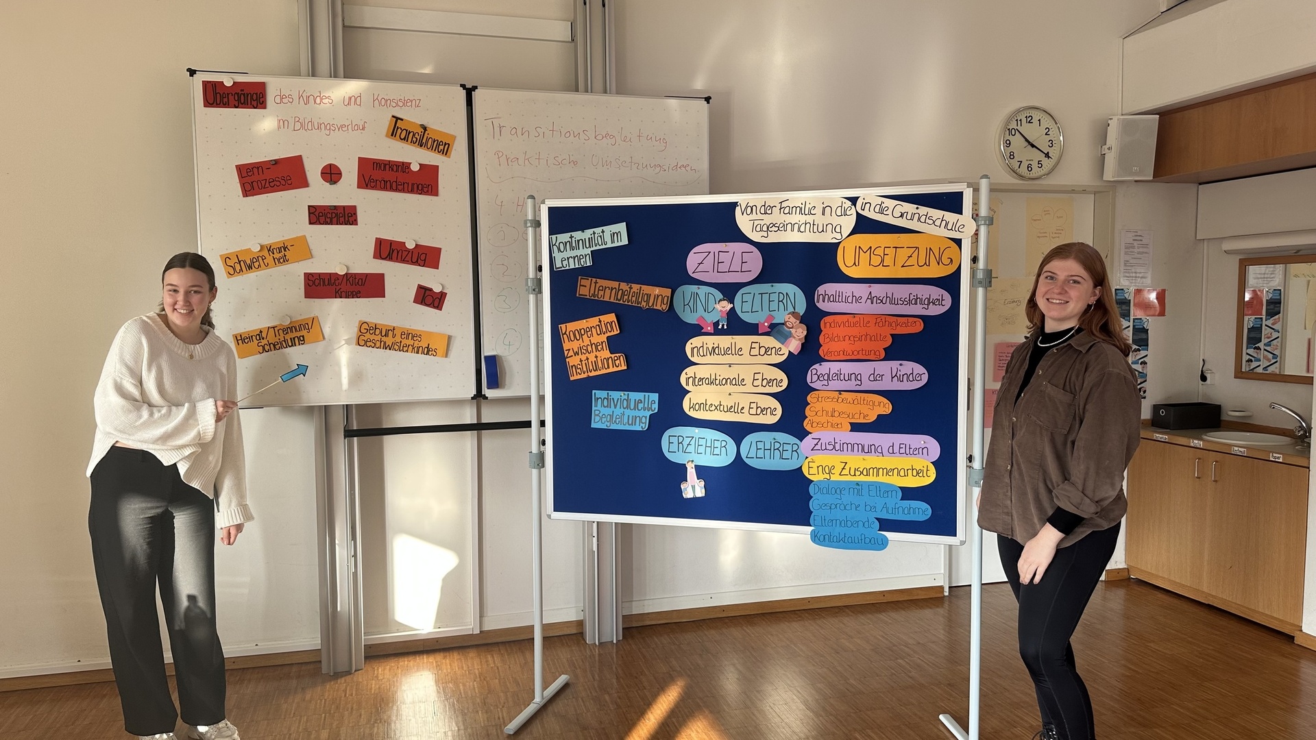 Präsentation Gruppenarbeit